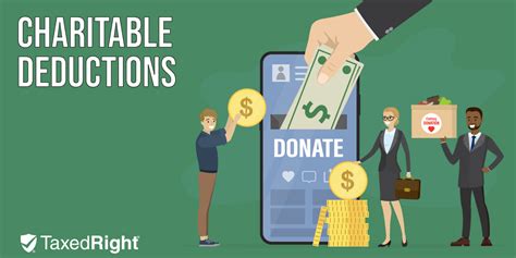 charitable travel deduction.